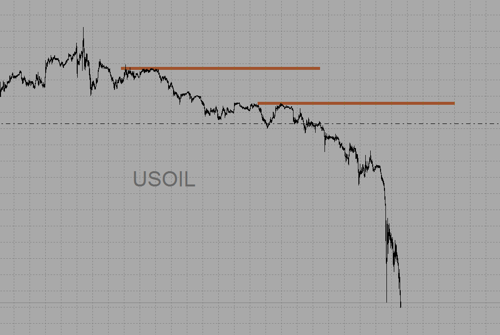 amelerob's tweet photo. Que maravilla de tendencia bajista..... #TRADING #FOREX https://t.co/NRLclBolbH