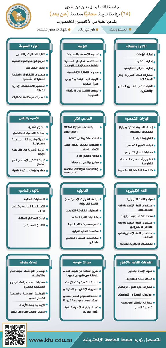 جامعة الملك فيصل تدريب عن بعد