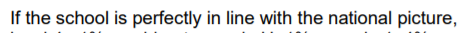 I think this is the biggest "if" in the document. Such a big "if" and if you consider yourself out of line, how much to adjust by? So many variables.