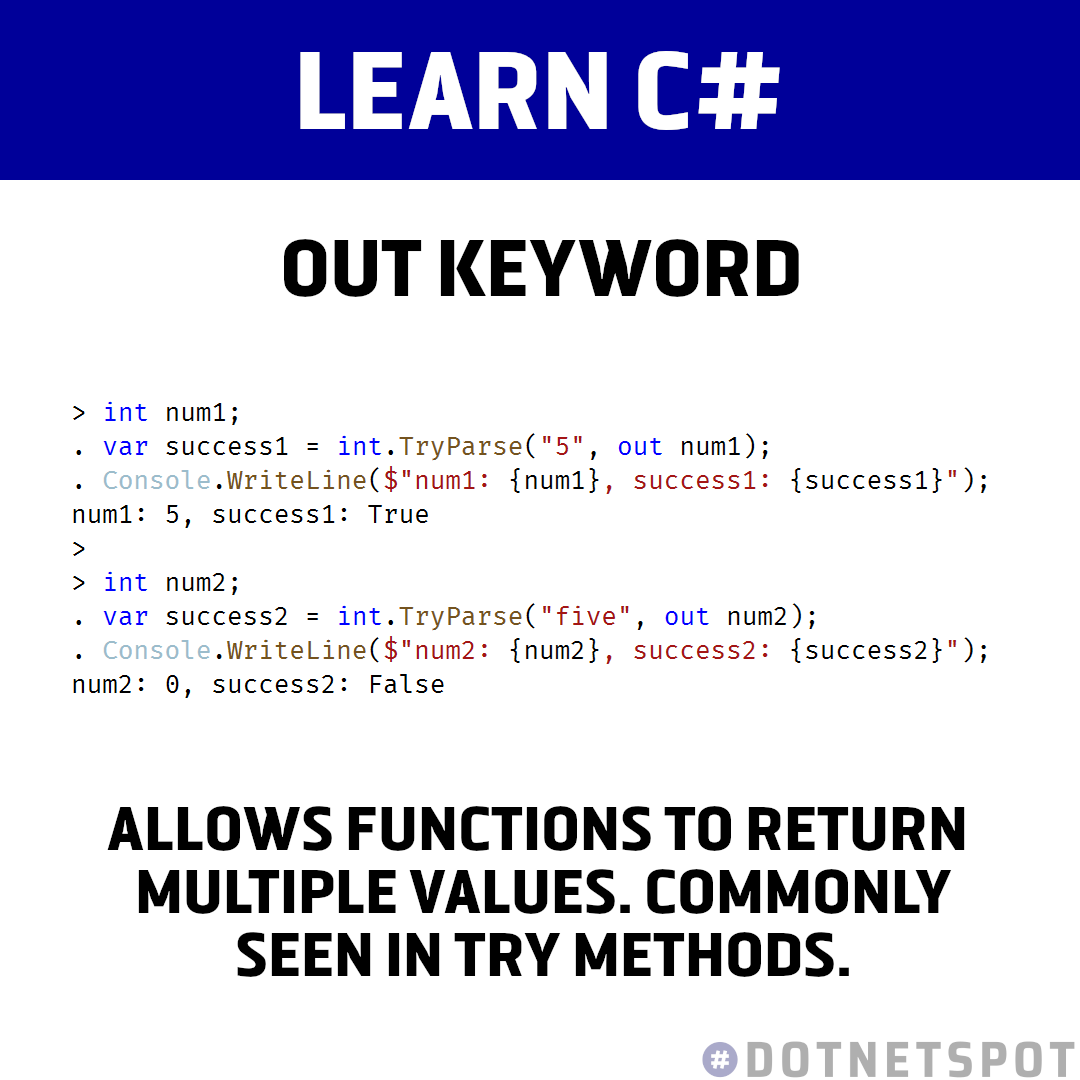 DotNetSpot's tweet image. The out keyword allows multiple variables to be modified by a method. This is common in &apos;try&apos; methods that return a success boolean and use out to return the value. #dotnet #csharp #programming #java #developer #programmer #javascript #html #python #coding #code #azure #microsoft