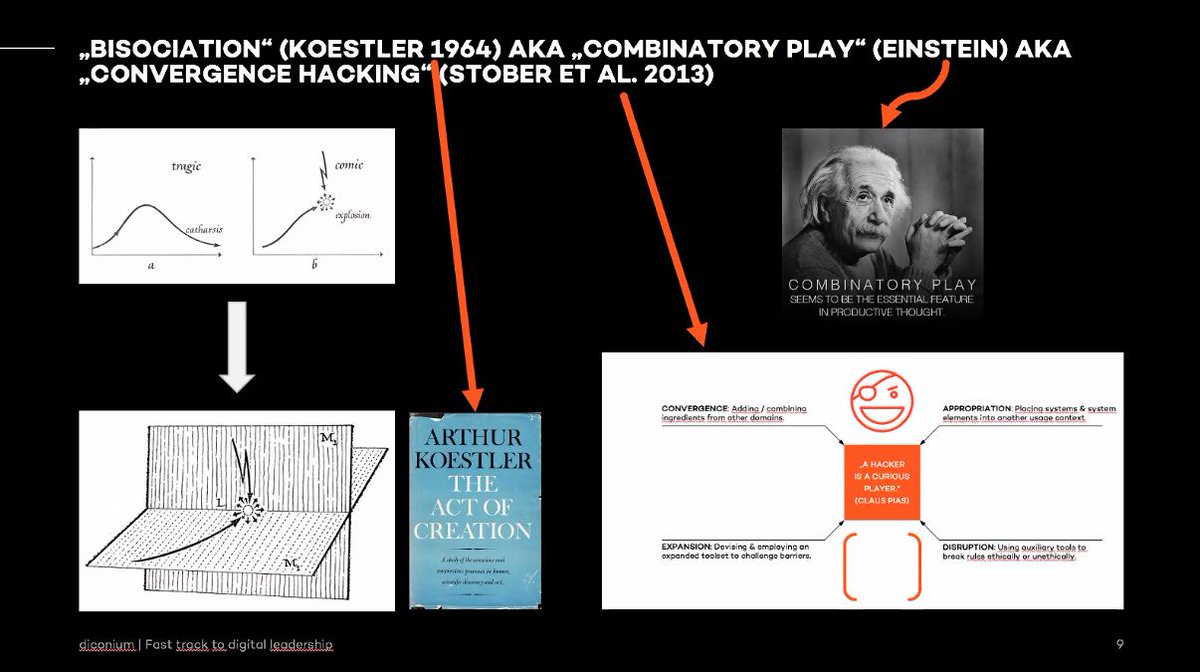 FaSuess's tweet photo. Very interesting insights from @playbe @diconium about "#ModelsOfImpact" a "#RolePlaying & #IdeationGame that simulates the process of launching a #SocialEnterprise" at the #DSmeetupSTR by @SabrinaGoerlich & @coach_katja. https://t.co/2GiaFOr8gT