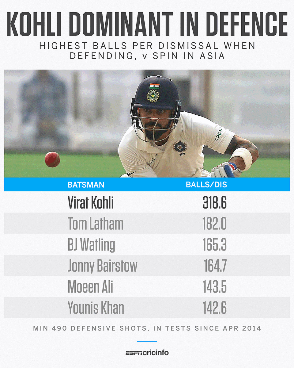ESPNcricinfo tweet media