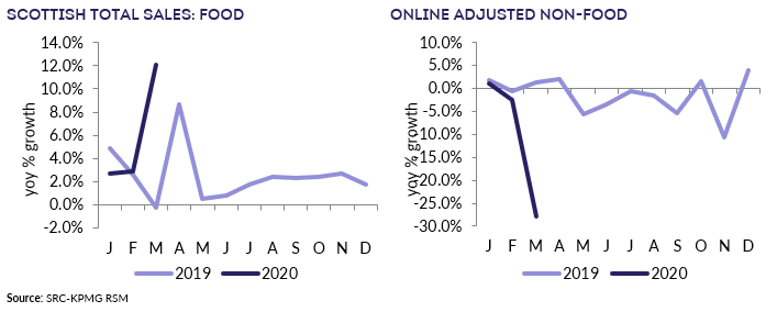 BRC Retail Insight tweet media