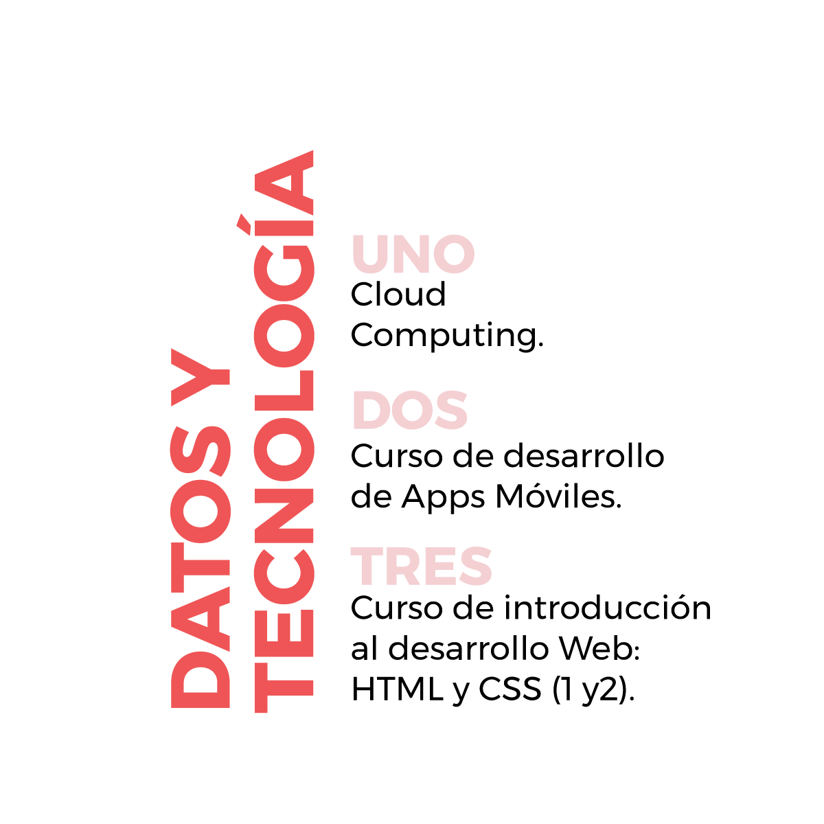 Mentivemx's tweet photo. ¡Aprende algo nuevo! 🤓🥇
#Google lanzó 33 cursos con certificación de manera gratuita en 3 diferentes categorías. 👉👉https://t.co/lpQsi7p3jO 👈👈 https://t.co/8pXbj5N8hL