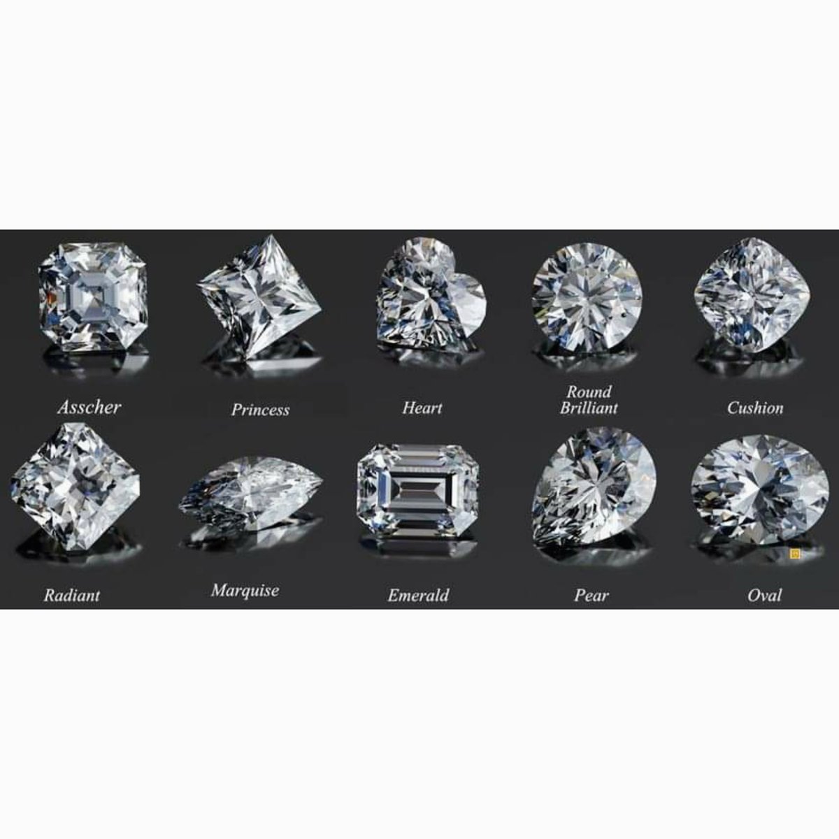 pagelandsonsTX's tweet photo. Happy Tuesday! We want to know, what is your favorite diamond shape? 💎 #favorite #favoritediamond #favoritecut #somanytochoosefrom #diamondshapes #diamondcuts #diamonds #diamondsareagirlsbestfriend #diamondlover #diamondaddict #jewelrylover #jewelryaddict #killeen #staysafe https://t.co/rkOc52P8gU