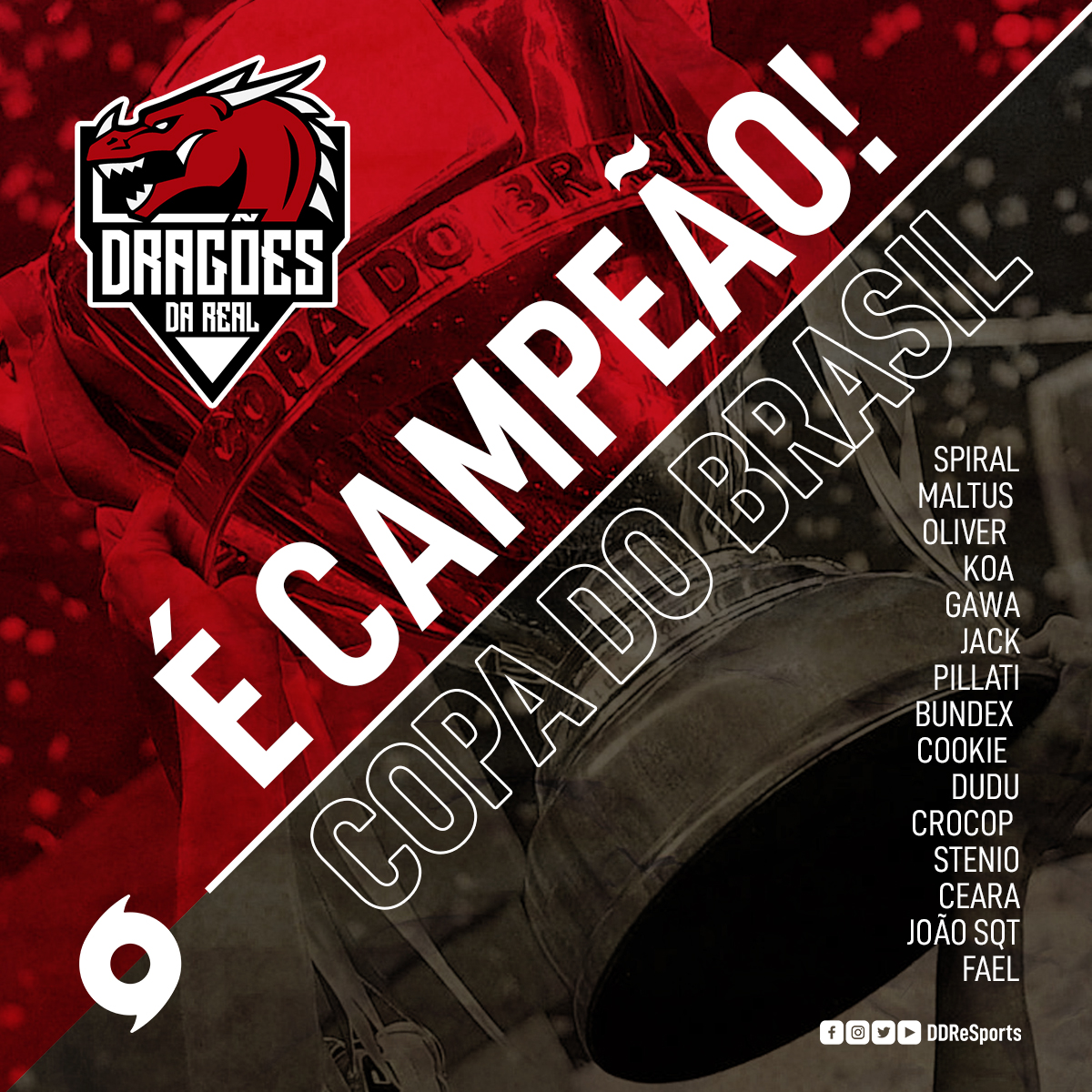 DDReSports's tweet photo. ¡ES CAMPEÓN!
¡#PC fue el CAMPEÓN de la Copa Brasil! Es el primer título de plataforma en la historia de DDR eSports.
Después de una victoria de 4-1 en el puntaje agregado, nuestro equipo celebró y levantó la copa de campeones NACIONAL con una sabrosa paliza.
#GoDDR https://t.co/D3piv83MoM