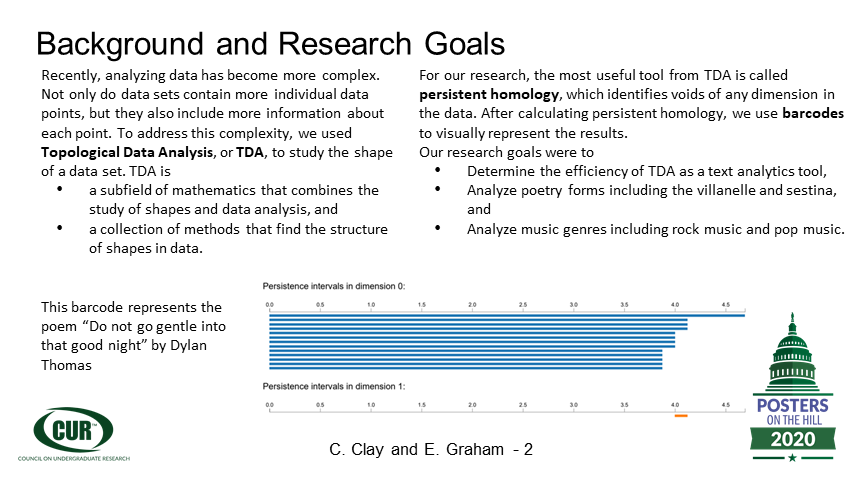 Ella_Graham1's tweet photo. We analyzed poetry and song lyrics with Topological Data Analysis (TDA). We found that TDA is effective for classifying poems such as villanelles and sestinas, but less so for genres of songs.
#POH2020 #POHGoesVirtual 
@Calli_Clay @KristinePelatt @StKate @StKatesCUR @CURinAction https://t.co/qxnLNfnHxk