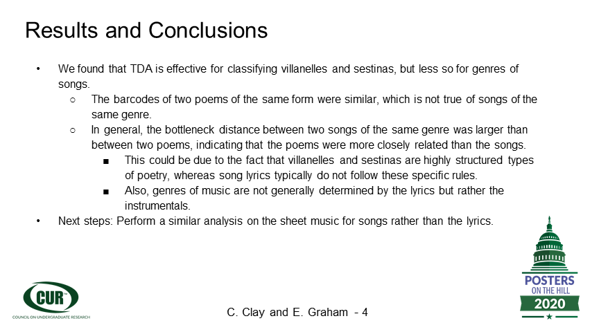 Ella_Graham1's tweet photo. We analyzed poetry and song lyrics with Topological Data Analysis (TDA). We found that TDA is effective for classifying poems such as villanelles and sestinas, but less so for genres of songs.
#POH2020 #POHGoesVirtual 
@Calli_Clay @KristinePelatt @StKate @StKatesCUR @CURinAction https://t.co/qxnLNfnHxk