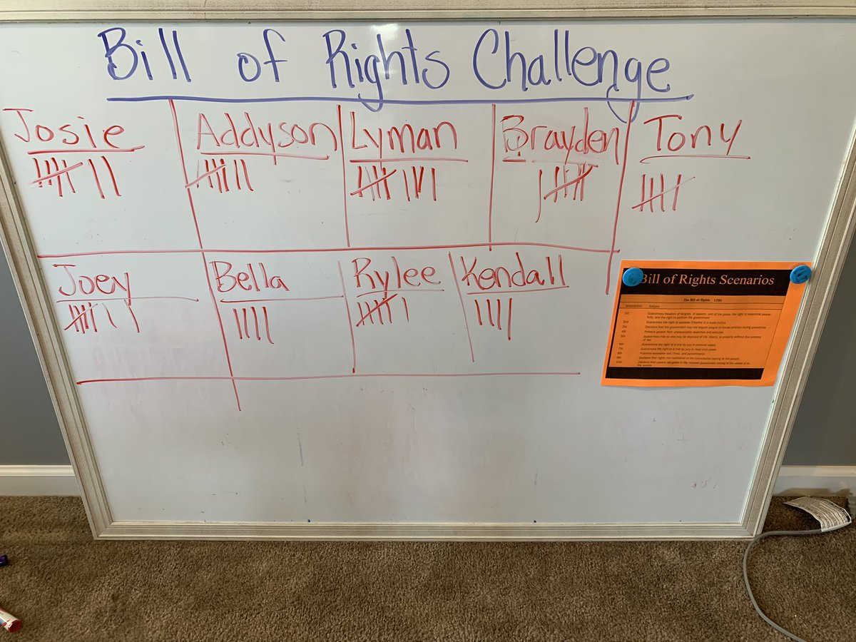 EHWarnick's tweet photo. One of our favorite #GoogleMeet activities, daily challenges! I ask questions from daily NTI work and students show their answers to the camera for points. I’m excited to be finding ways to still engage my students, even from afar! @RESRocks @CCSchoo1s https://t.co/7UtBwMqLNt
