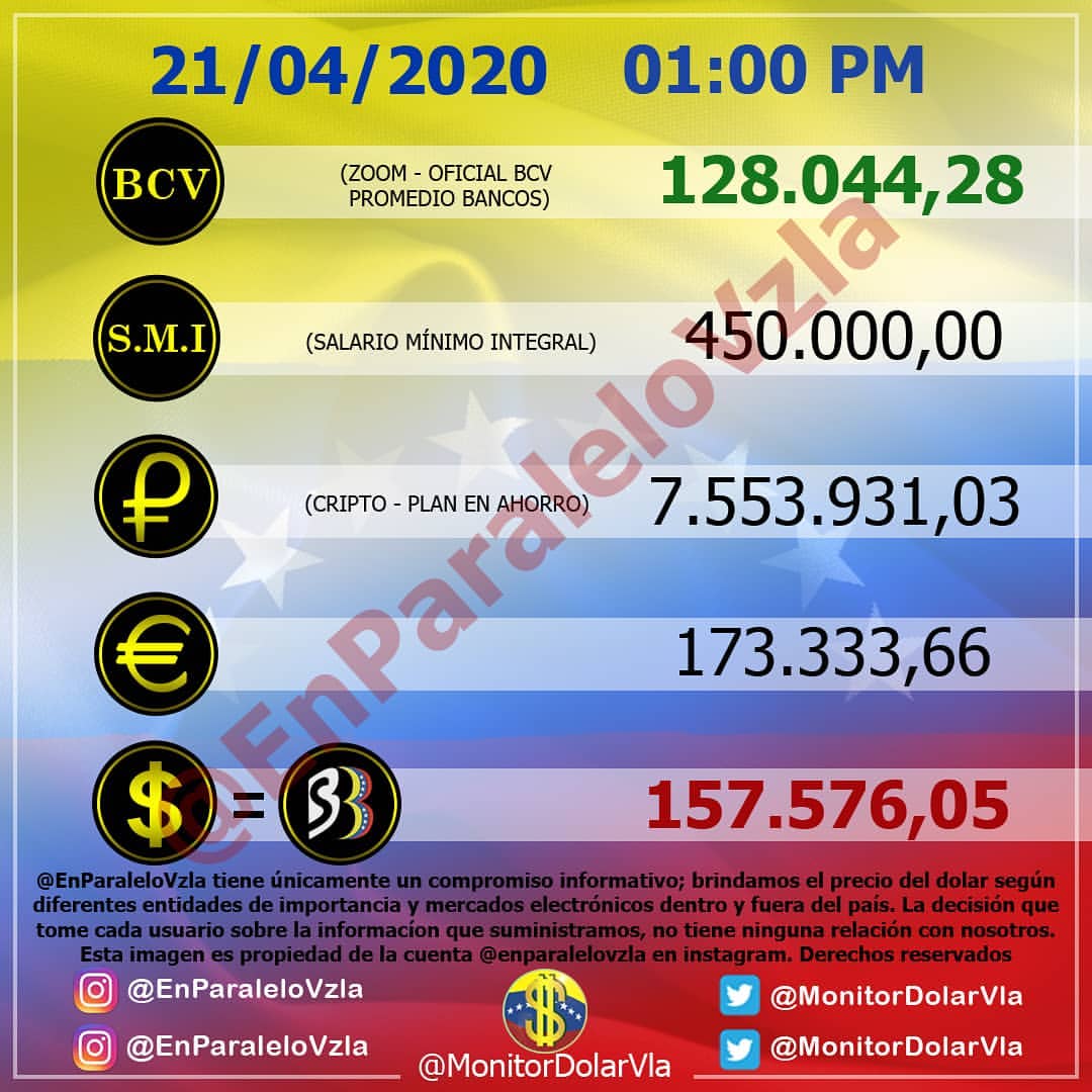 Dolar Cucuta BsS (@dolarcucutabs) on Twitter photo 