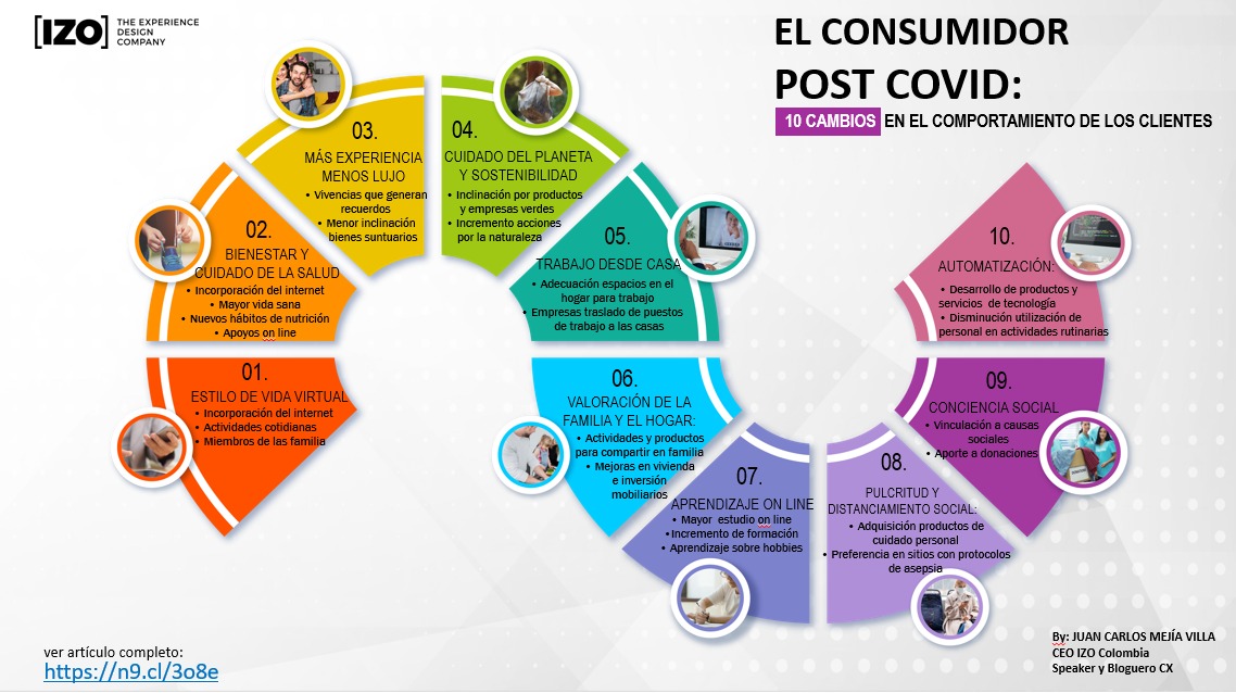 juancmejiavilla's tweet photo. Ver artículo completo: https://t.co/ZyfLPaUwg2 https://t.co/gCPhMUFUnj
