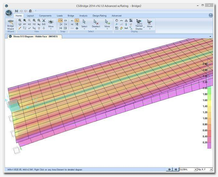 FEATURE: Moving load analysis is available in CSiBridge to compute influence lines and surfaces for traffic lanes on bridge structures &amp; to analyze these structures for the response due to vehicle live loads. #csiamerica #structuralengineering #CSiBridge csiamerica.com/products/c/sib…