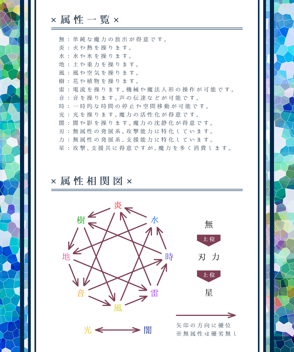 魔法使いと結晶の民 Sor Et Tl Twitter
