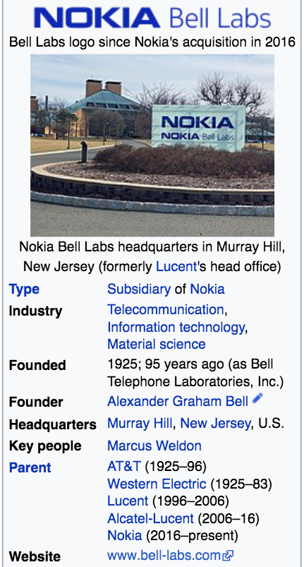 ... https://en.wikipedia.org/wiki/Bell_Labs ...