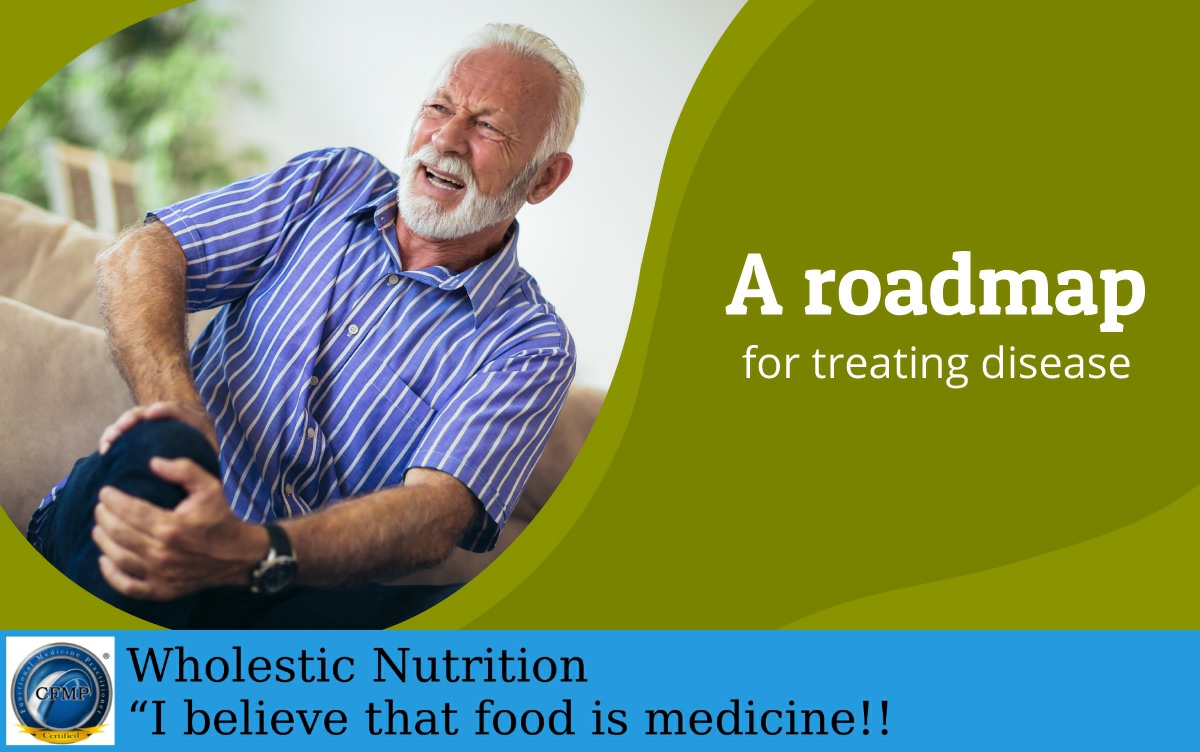 Learn how functional medicine is paving the way: wholesticn.synduit.com/AFFM0001