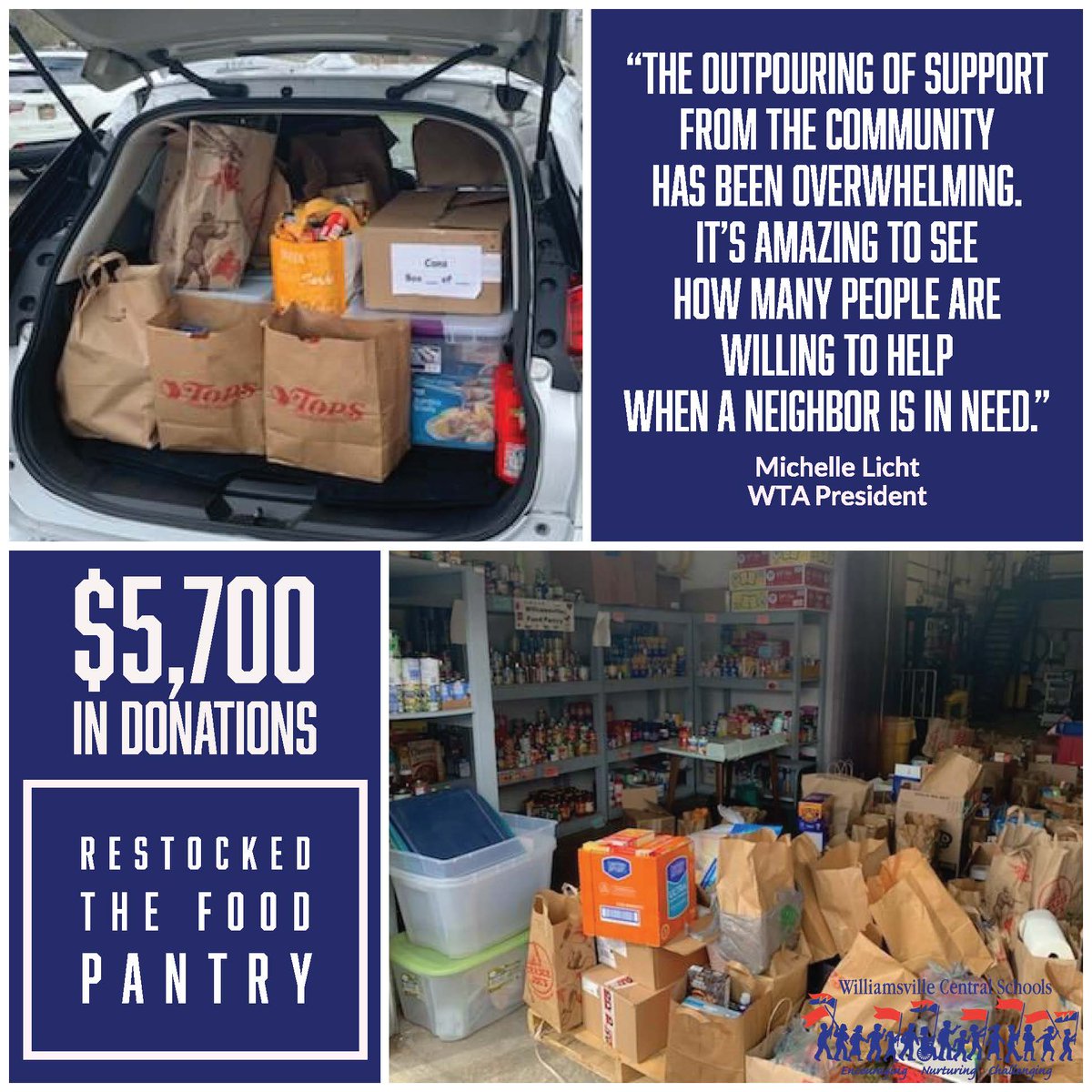 Williamsville South, in partnership with the WTA, hosted a food drive on Tuesday. Together we raised $5,700 in donations and restocked the WCSD Food Pantry to help support our community.