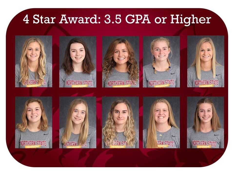 CoachMonanian's tweet photo. I am still so #FiredUp from our end of season awards banquet on Saturday! What a great end to the season celebrating this team’s accomplishments in the pool and in the classroom!

It’s a great day to be a Wolf
#GoWolves #20192020season #theNfactor #awardseason #readyfor20202021 https://t.co/2MsajUIP0H