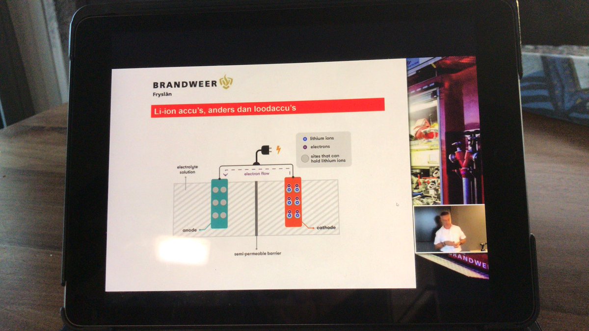 Prachtig initiatief <a href="/BrandweerFrl/">Brandweer Fryslân</a> Een webinair over Li-ionaccu’s Groot aantal volgers (487) Mooie innovatie in ons Brandweer onderwijs