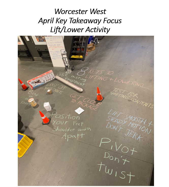 StrathamStrong's tweet photo. Worcester West. Manager Jeff Hurd's Team maintaining distance and doing the 8 Keys to L/L! 
@safetyfirstNED #NED8keys @MarcCaputoNED @KurtMarxSafety @worcestersafet1 https://t.co/cglvyLkeiC