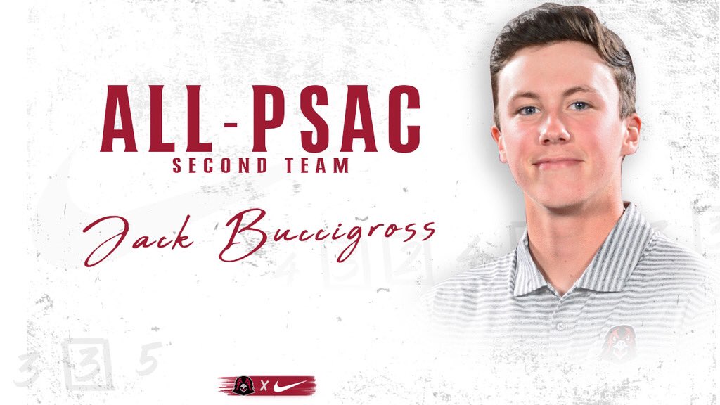 👏 Jeremy Eckenrode, Shaun Fedor and Jack Buccigross all landed on All-PSAC teams. 

We were the only school with multiple all-conference selections. 

#TalonsUp | #GolfSchool