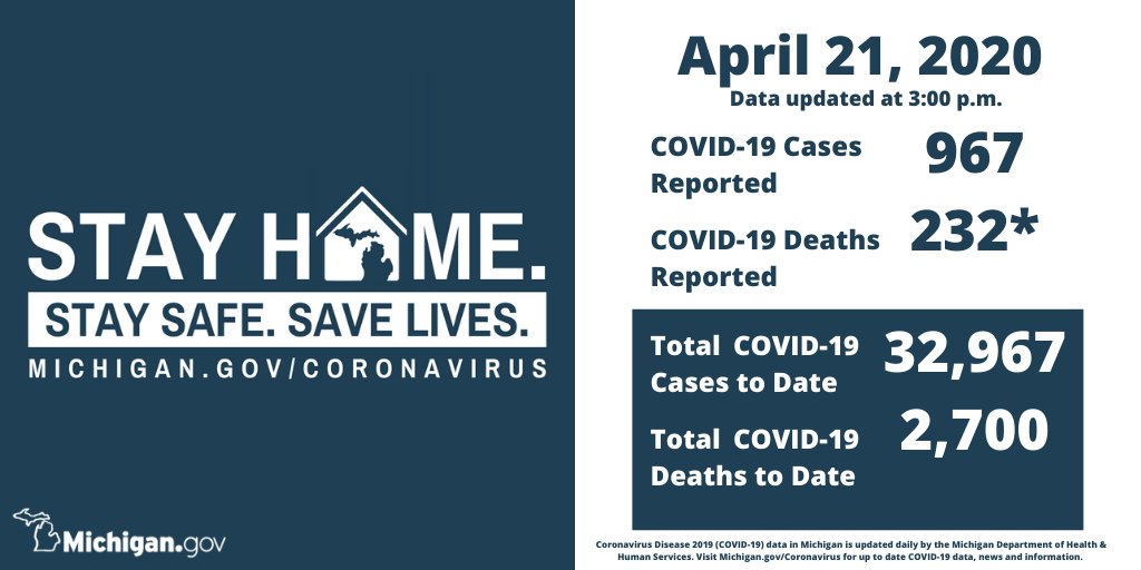 Michigan.gov tweet media