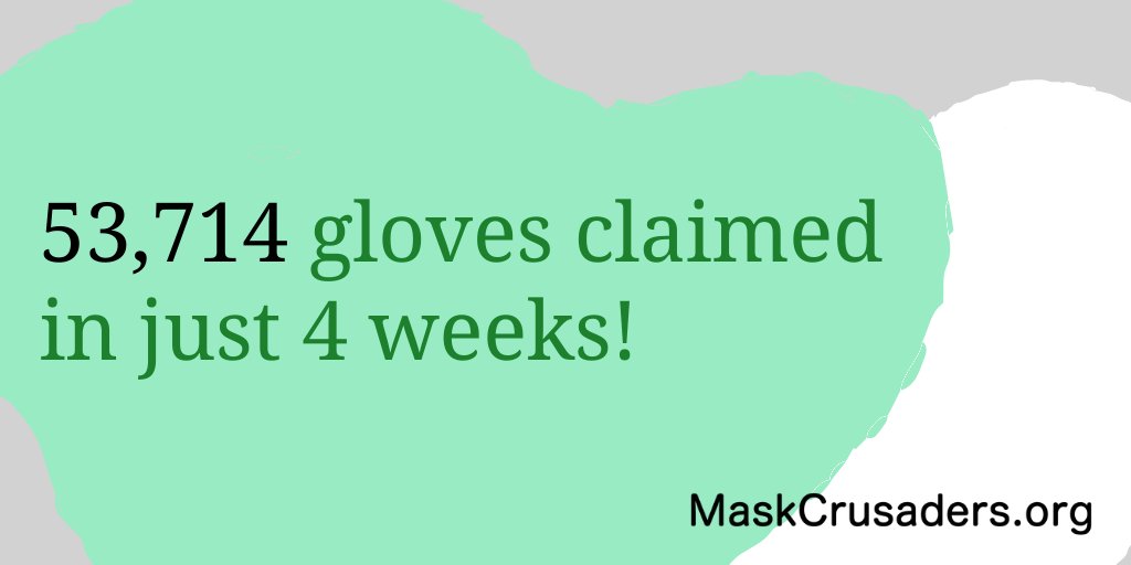Mask_Crusaders's tweet photo. Milestone update: We’ve facilitated the distribution of more than 50,000 gloves. The #MaskCrusaders platform directly connects frontline workers to donors with #PPE materials during the #COVID19 crisis. Visit https://t.co/YOC05ObHe7 to get involved. #GetMePPE https://t.co/fjqv3RArWs