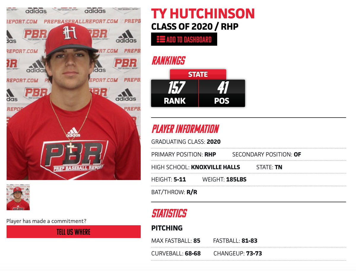 🔦 Uncommitted Spotlight 🔦
2020 RHP Ty Hutchinson (<a href="/Halls_Baseball/">Halls High Baseball</a>)

5-foot-11, 185-pound RHP with a short, quick arm action. Fastball sits 80-83, T85. CB tunnels well off the FB at 66-68. Consistent around the zone. 

Video: prepbaseballreport.com/news/TN/Uncomm…