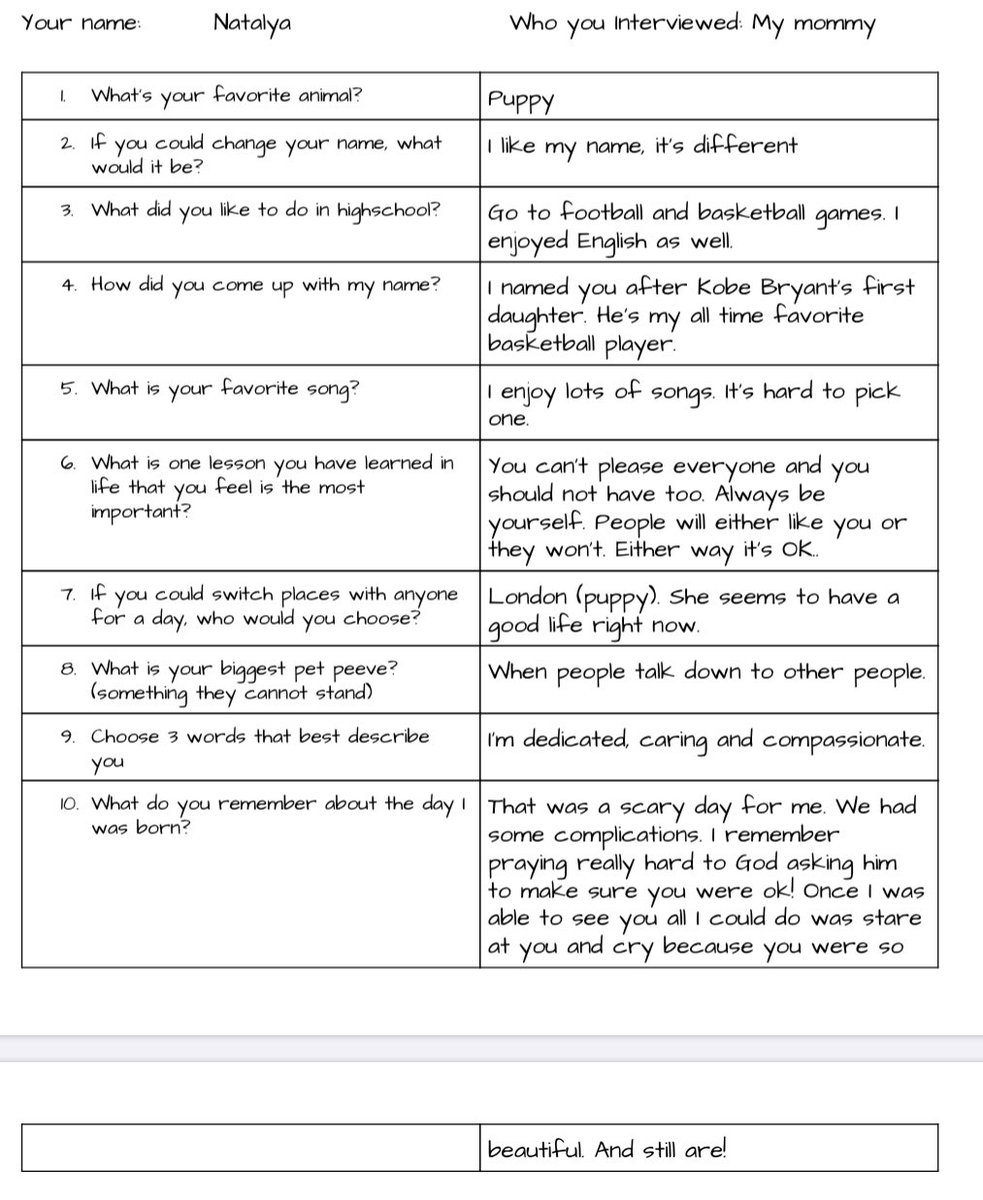 This week’s challenge: Interview your parent(s)! It’s been so awesome to learn more about my parents &amp; then how they came up with their child’s name &amp; more! 😍 #stayconnected #distancelearning #leadthecharge <a href="/NISDKallison/">Kallison Elementary</a>