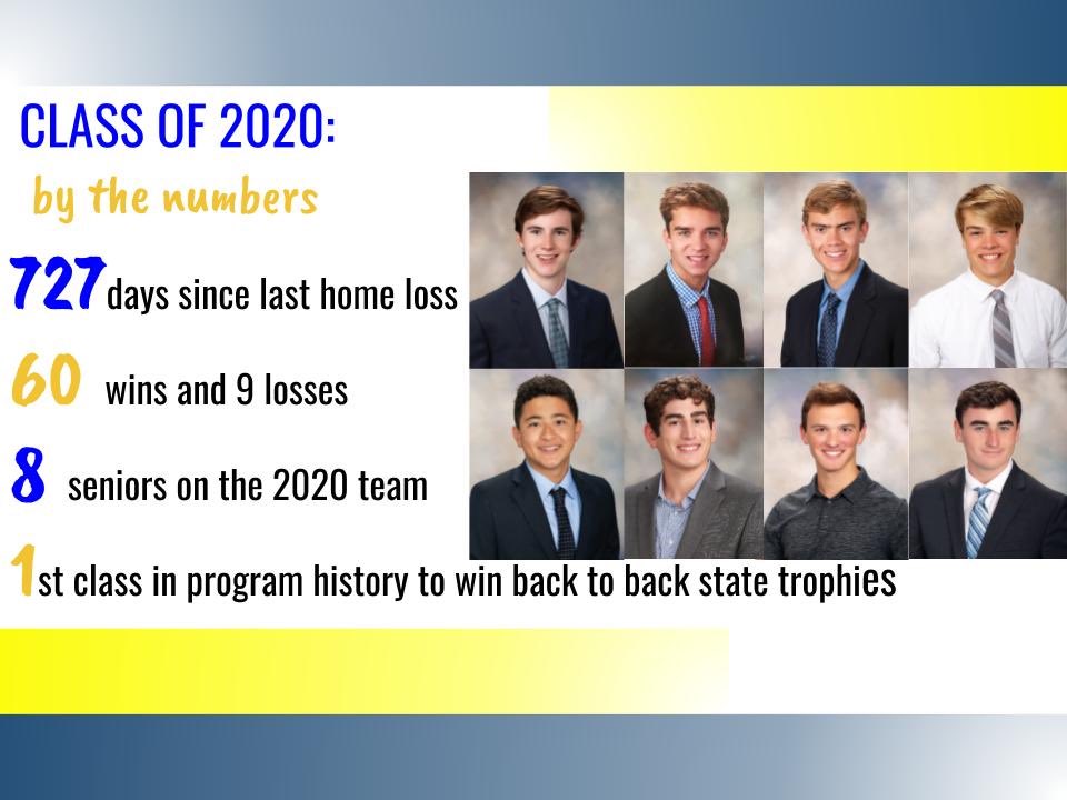 LT Boys Water Polo tweet media