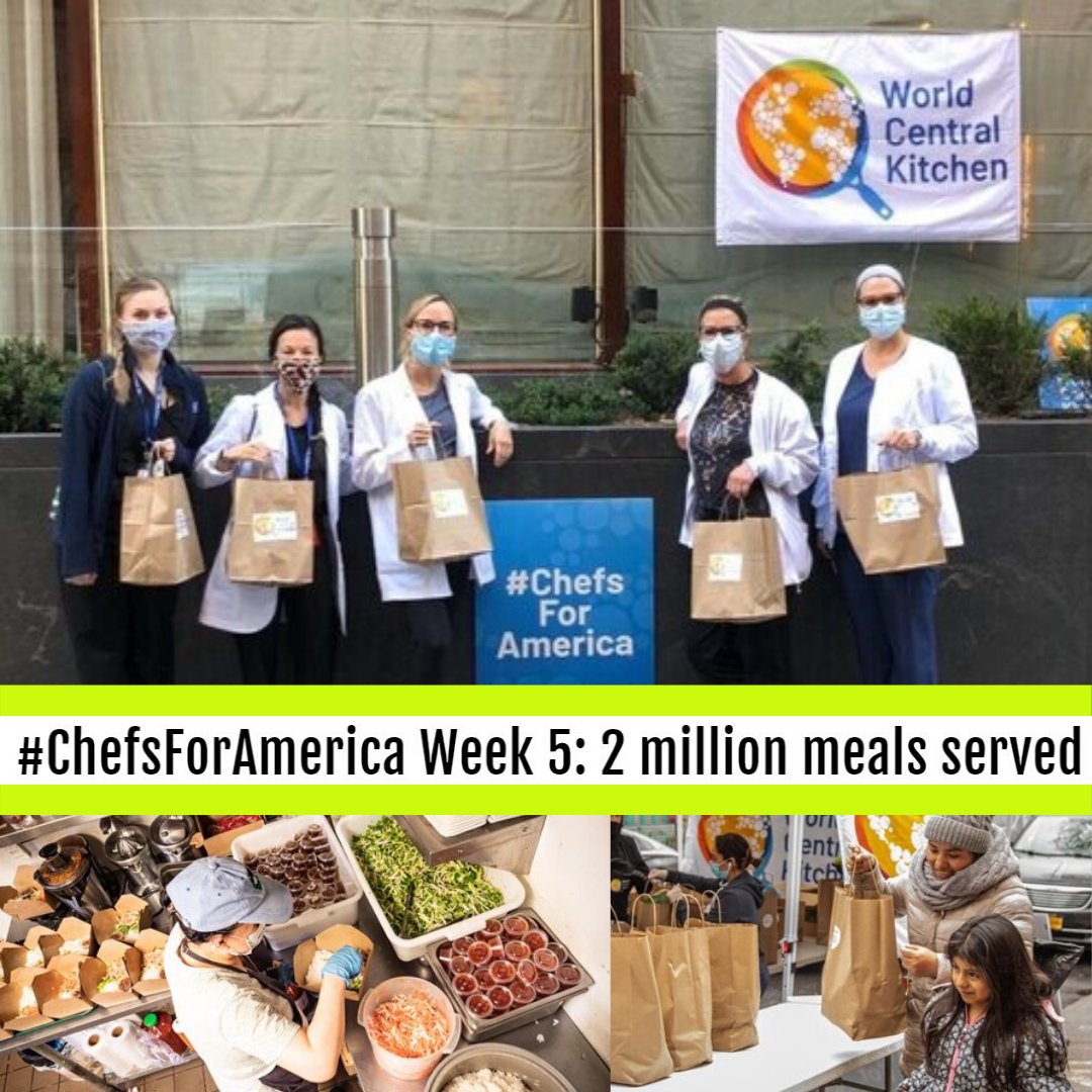 affinitygroupFS's tweet photo. Putting Restaurants Back to Work! 👏 This week, @WCKitchen passed 2 million meals served in response to the COVID-19 pandemic, continuing to expand our food relief operations in cities across America! 🎉#ChefsForAmerica

If you’d like to donate: 👇 https://t.co/fPzEV8I4cM https://t.co/cy5zVRgfpr