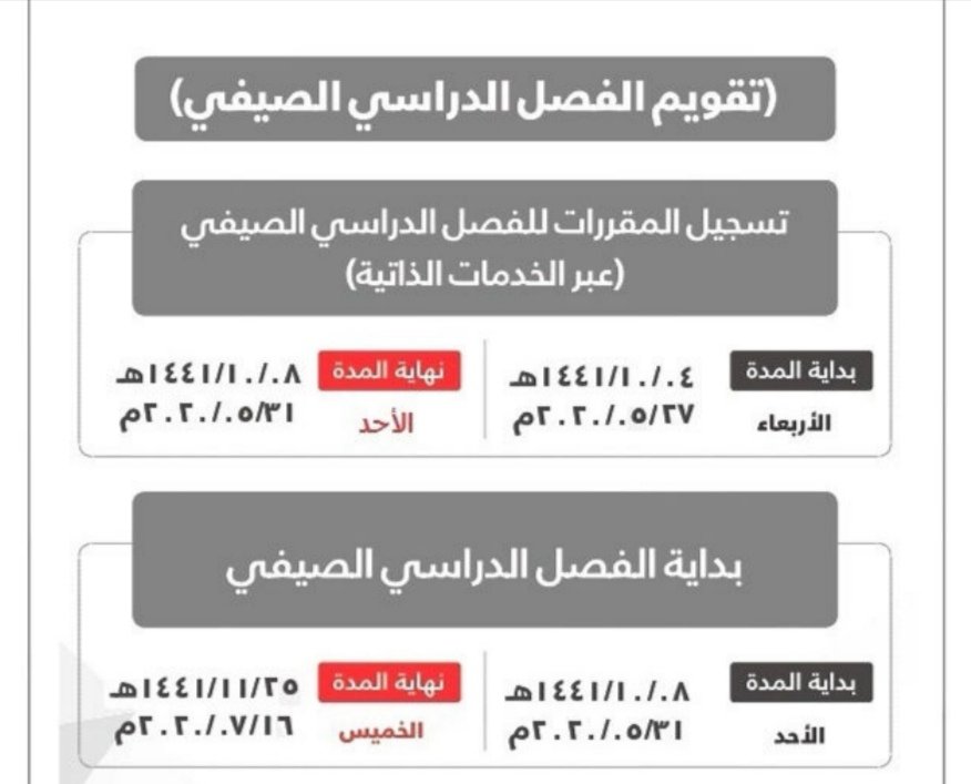 جامعة الإمام محمد بن سعود الإسلامية On Twitter عمادة القبول والتسجيل في جامعة الإمام تعلن عن موعد التسجيل في الفصل الدراسي الصيفي عبر الخدمات الذاتية