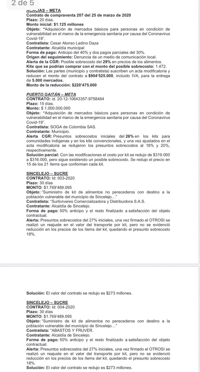 ricarospina's tweet photo. Atentos: Ocho municipios ajustaron valores de los contratos para atender a familias en medio de la crisis del COVID-19, por un valor de 5.699 millones de pesos, tras advertencias de @CGR_Colombia Vía @UltimaHoraBLU @BluRadioCo https://t.co/HEBmMvEr69
