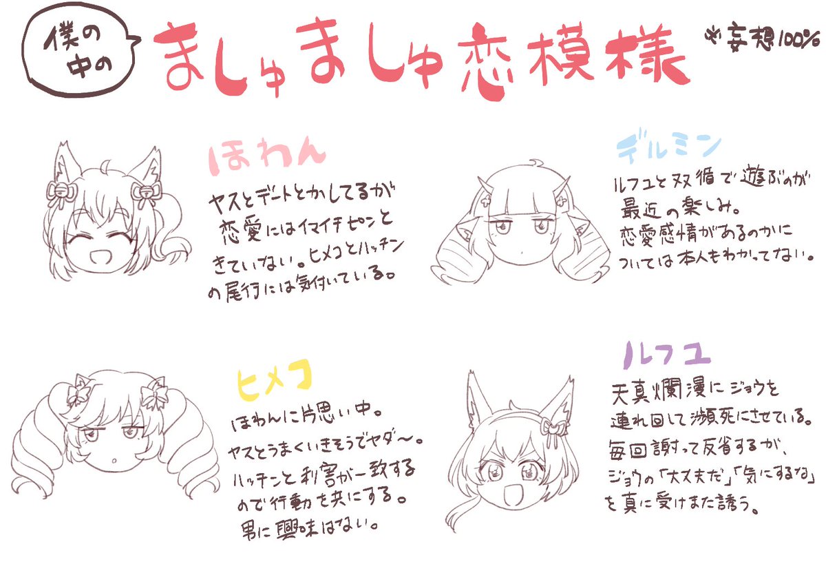 僕の描くましゅましゅどこゆびの設定がだいぶ妄想強めになってきてしまったので整理し しななんの漫画 僕の描くましゅましゅどこゆびの設定がだいぶ妄想強めになってきてしまったので整理し しななんの漫画