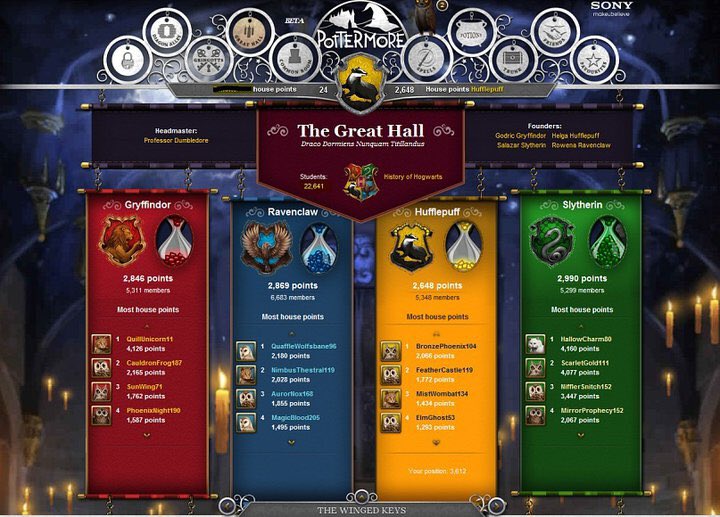 Petition · Bring back the old Pottermore ·