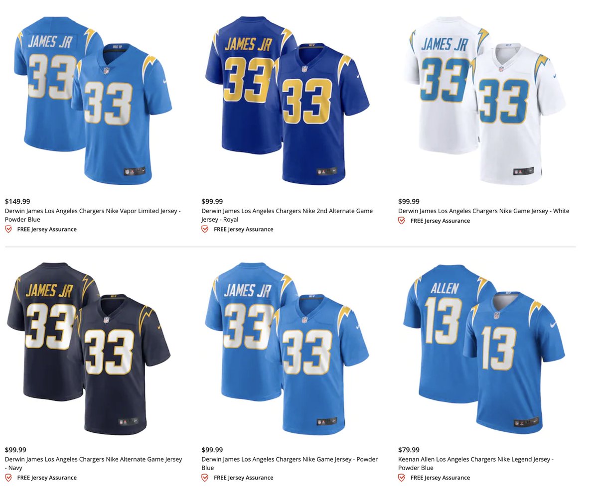 los angeles chargers jersey 2020