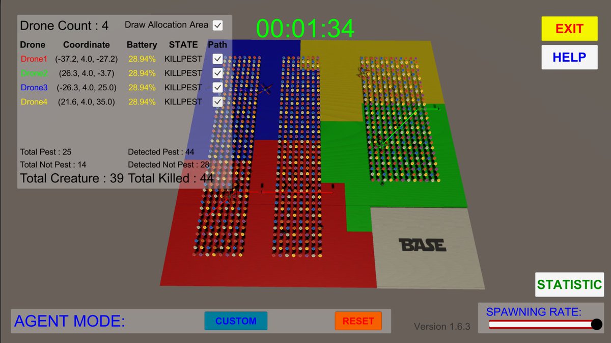 The submission day is around the corner! May be this simulation can helps a lot in explaining what PestKillerBot is!
<a href="/AtosITChallenge/">Atos IT Challenge</a>