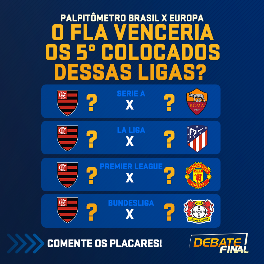 SportsCenterBR's tweet photo. POLÊMICA NO AR! Diz aí, torcedor, o Flamengo venceria os 5º colocados dessas ligas? Qual você acha que seria o placar de cada jogo? #DebateFinal https://t.co/HVf2P5uo5W
