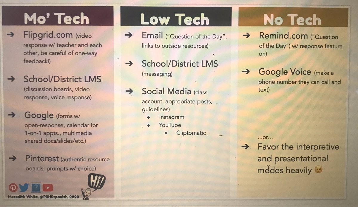 mjschrein's tweet photo. Thank you @PRHSspanish for the interpersonal ideas today in the #FLENJTechChat @FLENJ https://t.co/YyDUrmFLlM