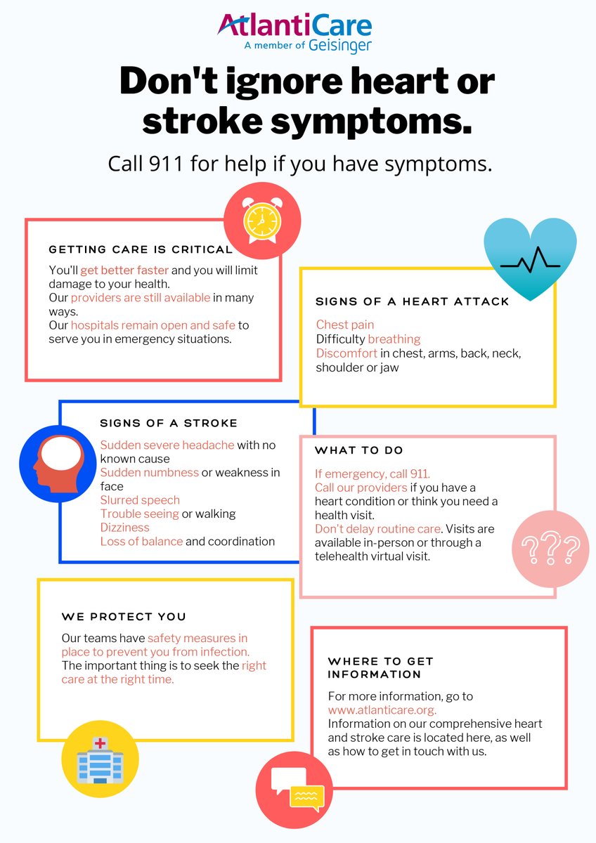 PrimalFCeSports's tweet photo. RT AtlanticCityFC "RT AtlantiCareNJ: Having signs of symptoms of a stroke or heart attack? DO NOT IGNORE because you have fears of contracting the coronavirus. You can still get the important and immediate care you need, while being protected from co… https://t.co/e5qXL9hgDS"