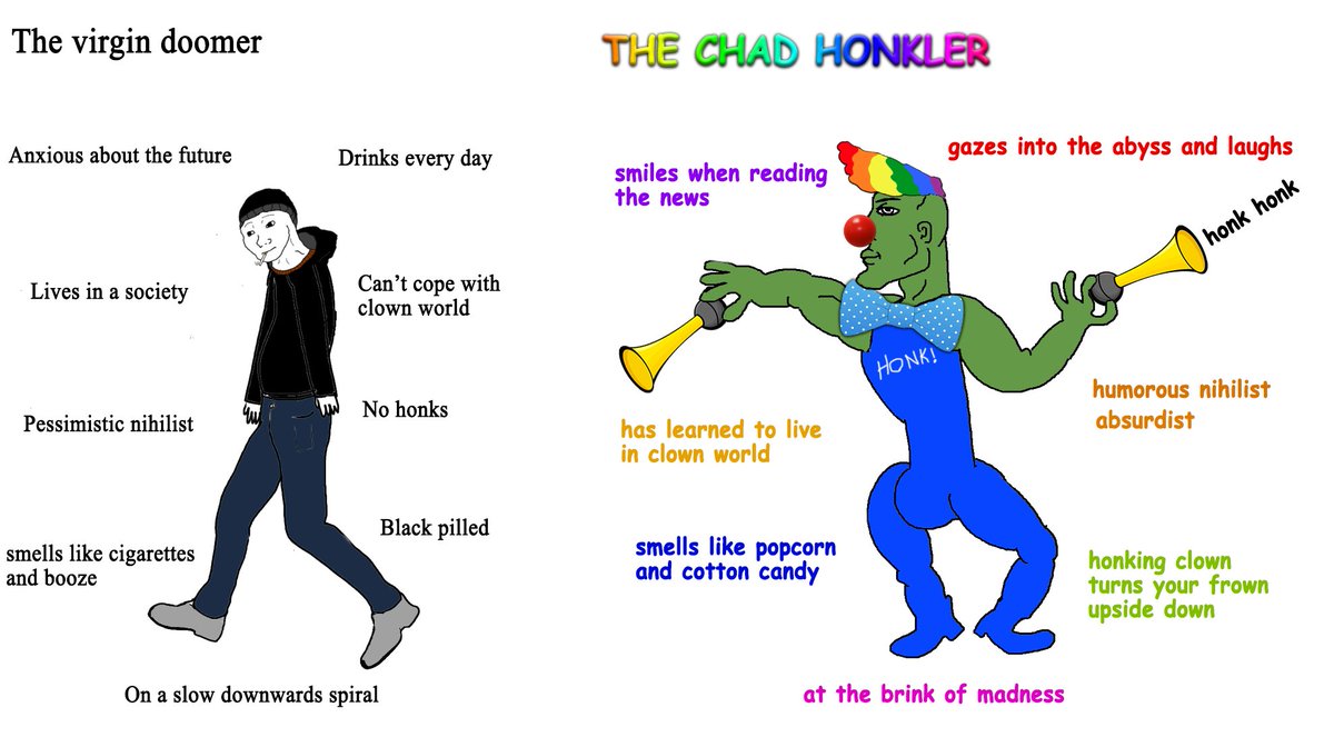 Fundamentally the meme is about a shift in perspective about the world:We live in "interesting times", and it's easy to feel overwhelmed, confused, traumatized, and... grim. Honkler is unaffected by this day to day reality and sees the world for what it is: a cosmic joke