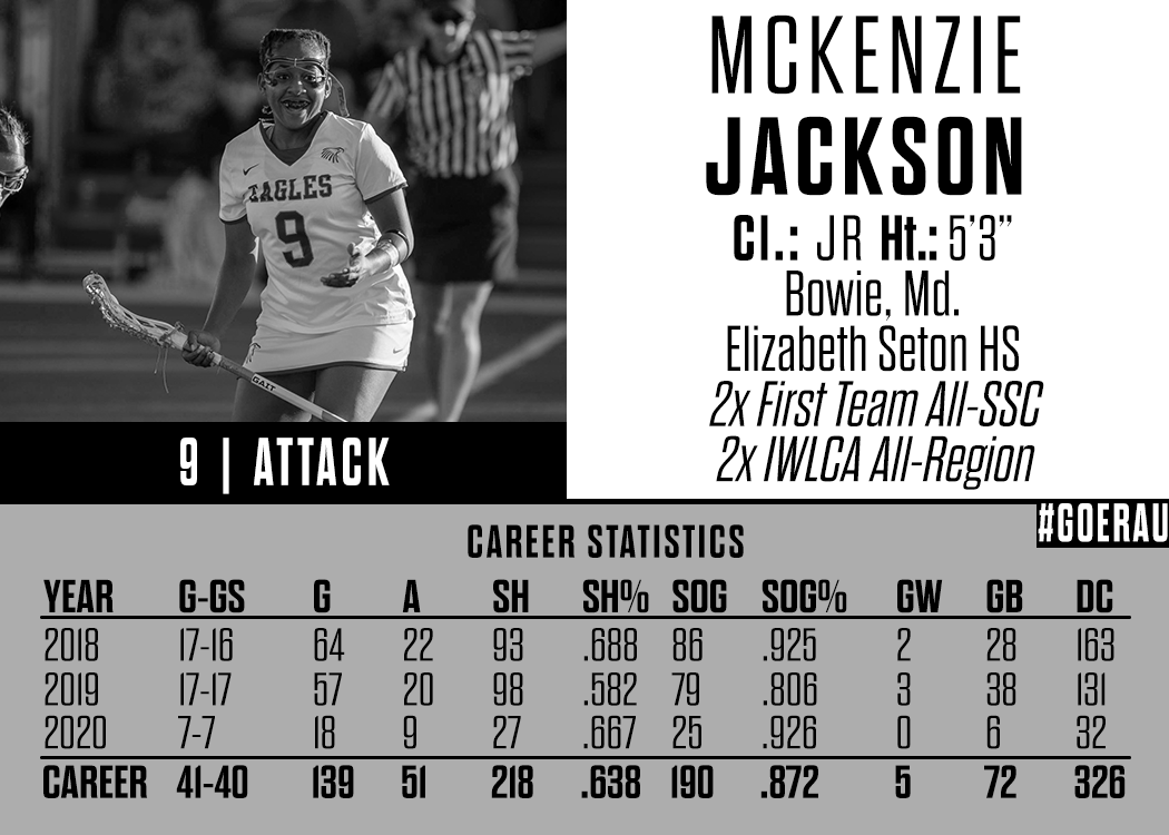 ERAUWLAX's tweet photo. Eagle Trading Cards | McKenzie Jackson

#GoERAU https://t.co/45eRO9C75G