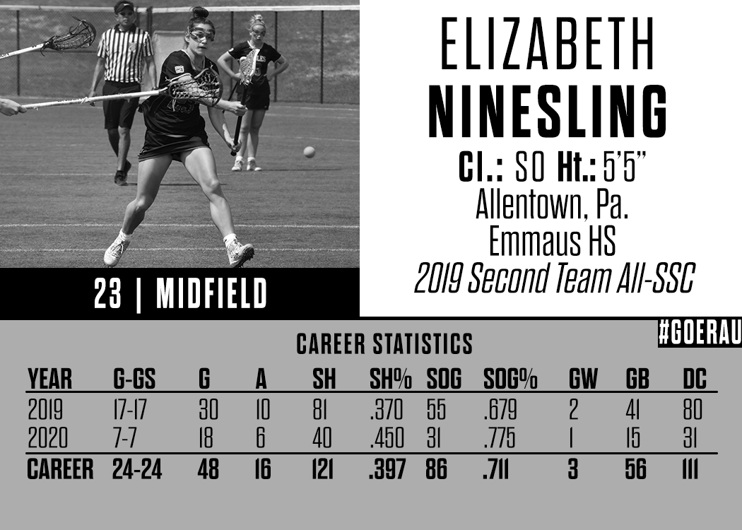 ERAUWLAX's tweet photo. Eagle Trading Cards | Elizabeth Ninesling

#GoERAU https://t.co/Gh9zFkEw19