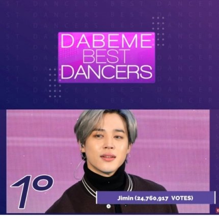  #JIMIN ARTICLE [220420] - 3Naver  + Non NaverJimin ranked #1 in DabemePop 2020 best dancer11  http://www.nbnnews.co.kr/news/articleView.html?idxno=387253Jimin's dad sent him a flower bouquet on his birthday12  http://www.polinews.co.kr/mobile/article.html?no=46054313  http://www.nbnnews.co.kr/news/articleView.html?idxno=387258