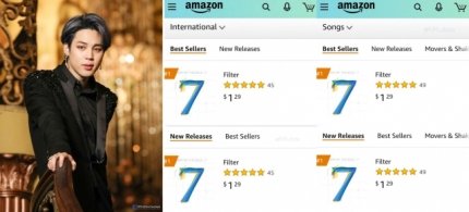  #JIMIN ARTICLE [220420] - 4Naver  + Non NaverJimin's visual in BTS comeback photo wall14  http://thetravelnews.co.kr/04/285093/ Filter ranked #1 on Amazon for 3 days consecutively15  http://thetravelnews.co.kr/04/285158/ Jimin's dance challenge went viral in Douyin16  http://www.insightkorea.co.kr/news/articleView.html?idxno=79297