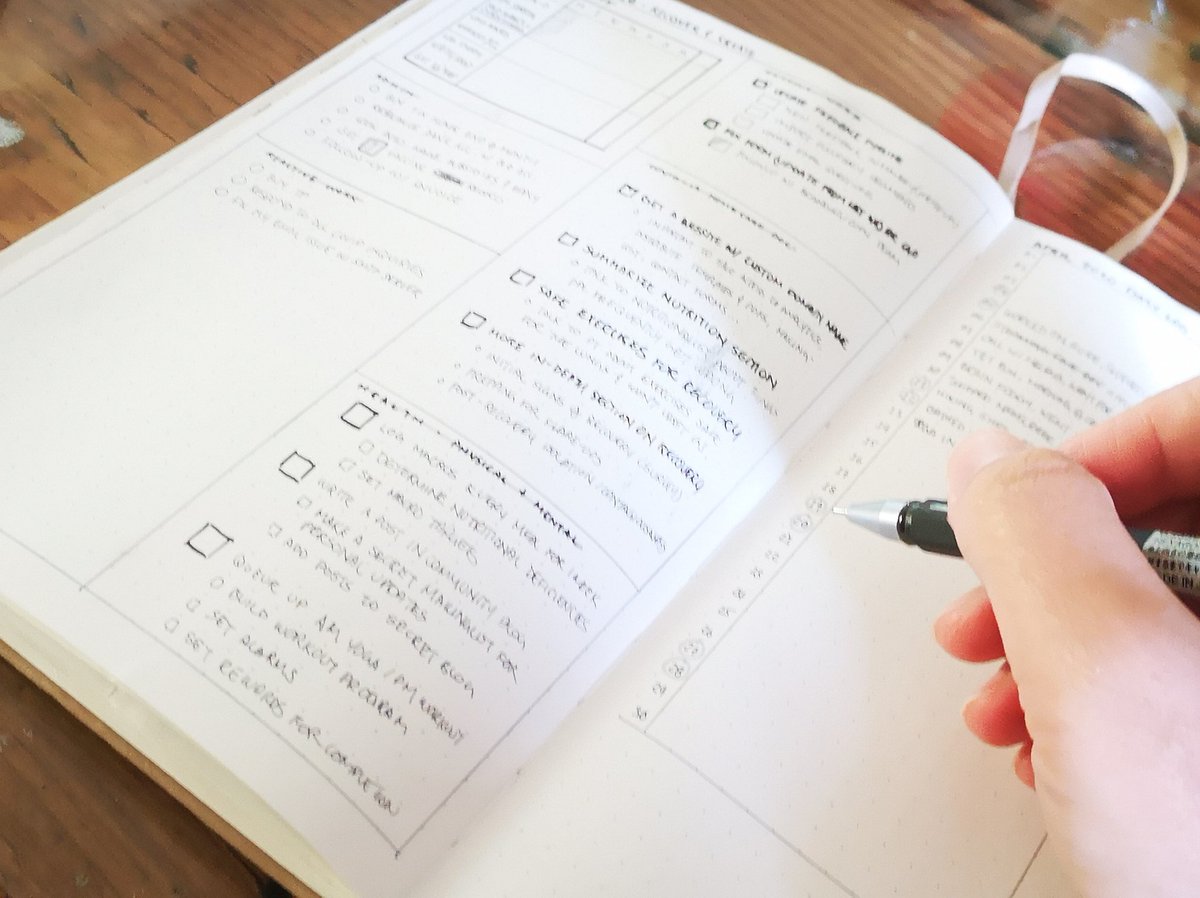 During the past ~6 weeks, I& #39;ve adapted my paper   #journaling to fit quarantine life as well as being sick with covid. I& #39;m glad I stuck with this habit because it has helped a ton with feeling grounded.Here& #39;s a lil [thread] about the takeaways.