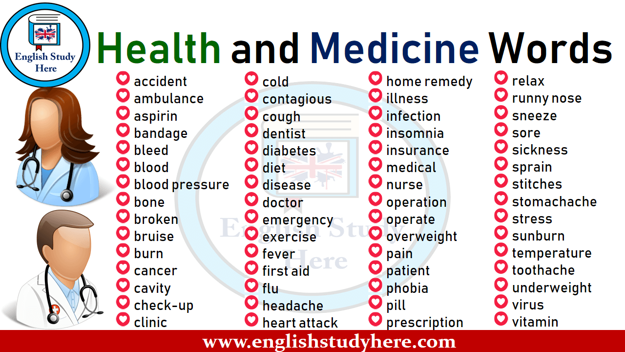 English Idioms On Twitter Health And Medicine Words