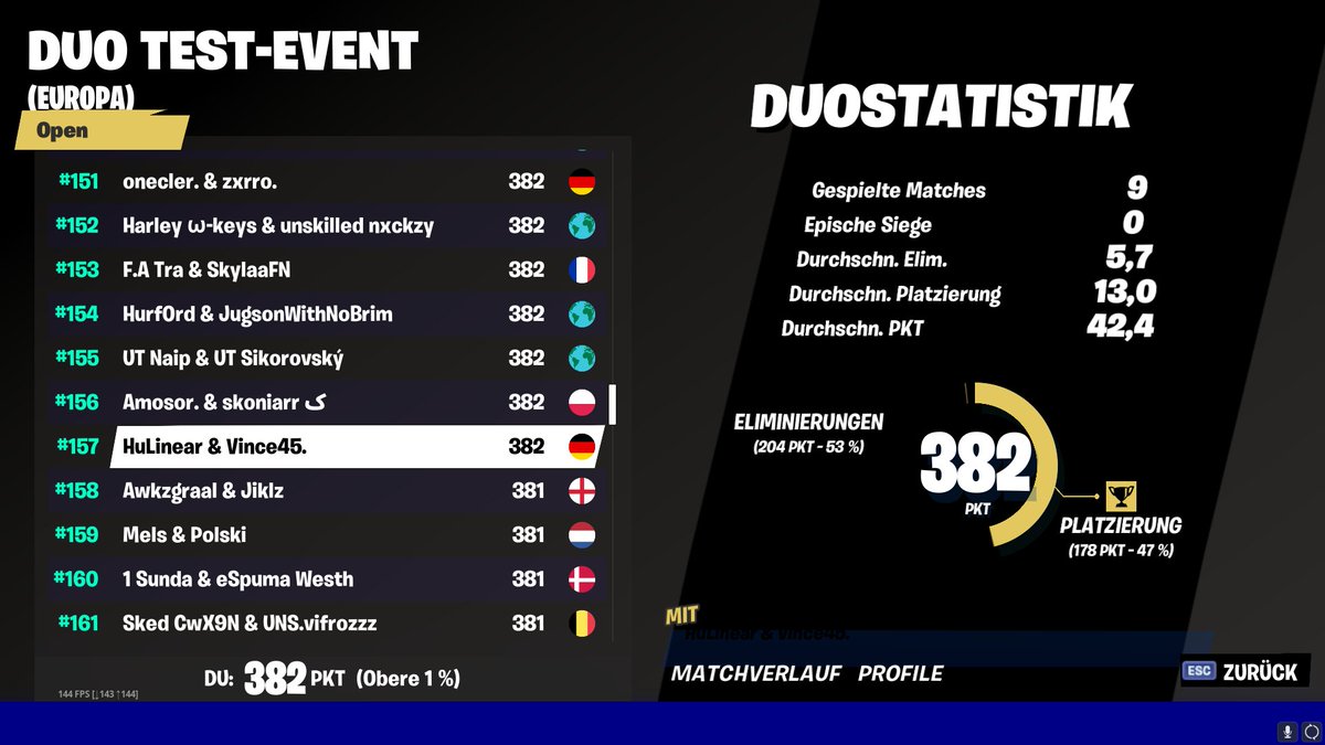 Vince45. tweet media