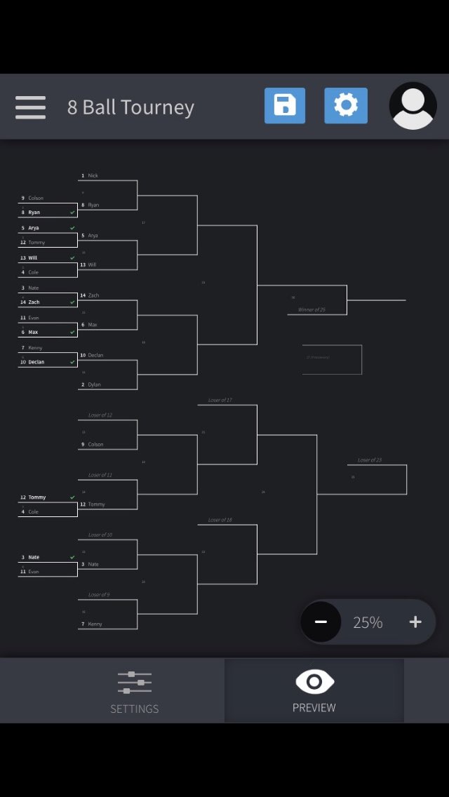 GamePidgeon's tweet photo. ROUND 1 IS COMPLETE
After Tommy, Nate, @EvanRymer and Cole dropped to the brink of elimination. Evan and Cole suffer losses and elims. The current bracket...
#retweet #COVID19
#QGPL https://t.co/6wKGdbdiWP