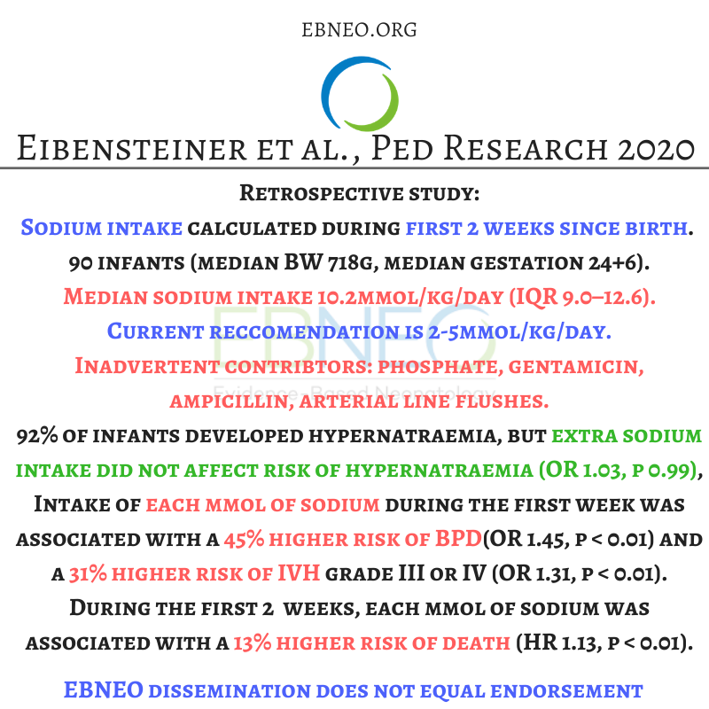 EBNEO's tweet photo. Hypernatraemia is a common problem in extreme preterms, but how carefully do we track how much sodium we give to babies? Eibensteiner et al. found that the median Na intake is almost double the ESPGHAN reccomendation in @Ped_Research  https://t.co/Wu4iGdJ5fG #EBNEOalerts #NeoEBM https://t.co/ectKYm9Ve6