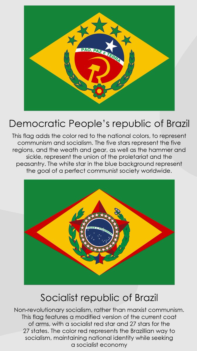 The flag of Brazil, redesigned as various ideologies.Source: ( https://www.reddit.com/r/vexillology/comments/g4qial/flags_of_brazil_made_in_different_ideologies/)
